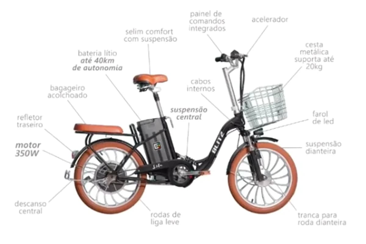 Como Funciona a Bicicleta Elétrica: Guia Completo para 2026